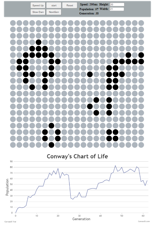 Conways Game of life